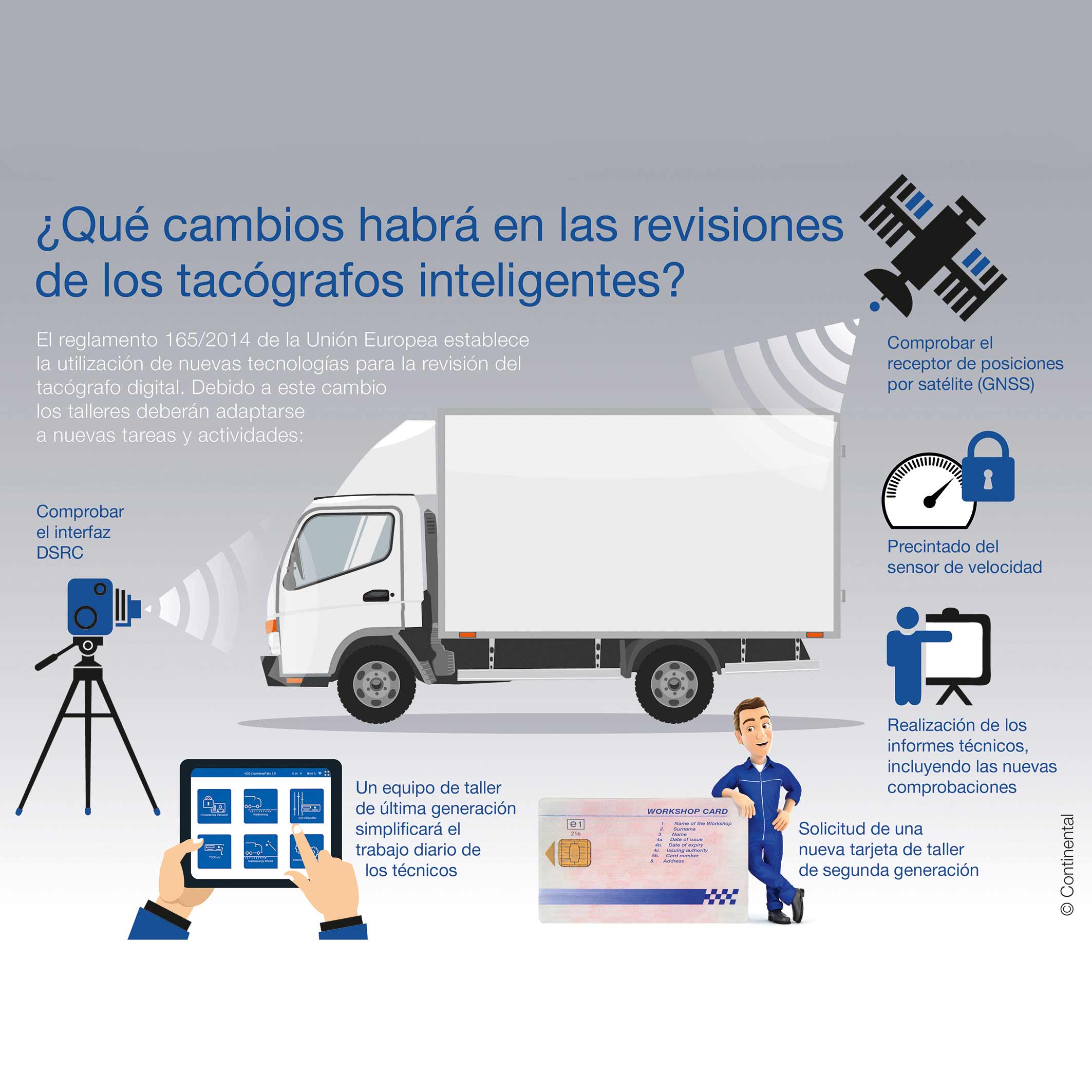 Continental-Infographic-Tachograph-Testing-Es-Klein